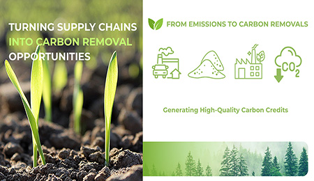 Scope 3 emissions reduction, biochar carbon removal, biochar production technology, biochar production equipment, supply chain decarbonization, biochar project development