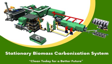 biochar, biomass energy, biomass carbonization
