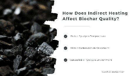 indirect heating pyrolysis, pyrolysis equipment, biochar production equipment, biochar pyrolysis plant, commercial biochar production