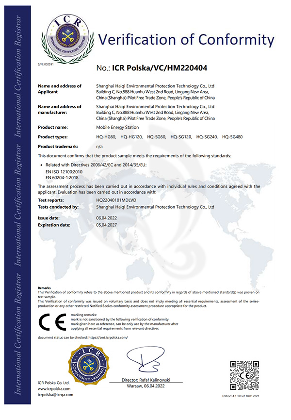 Shanghai Haiqi CE Certificate