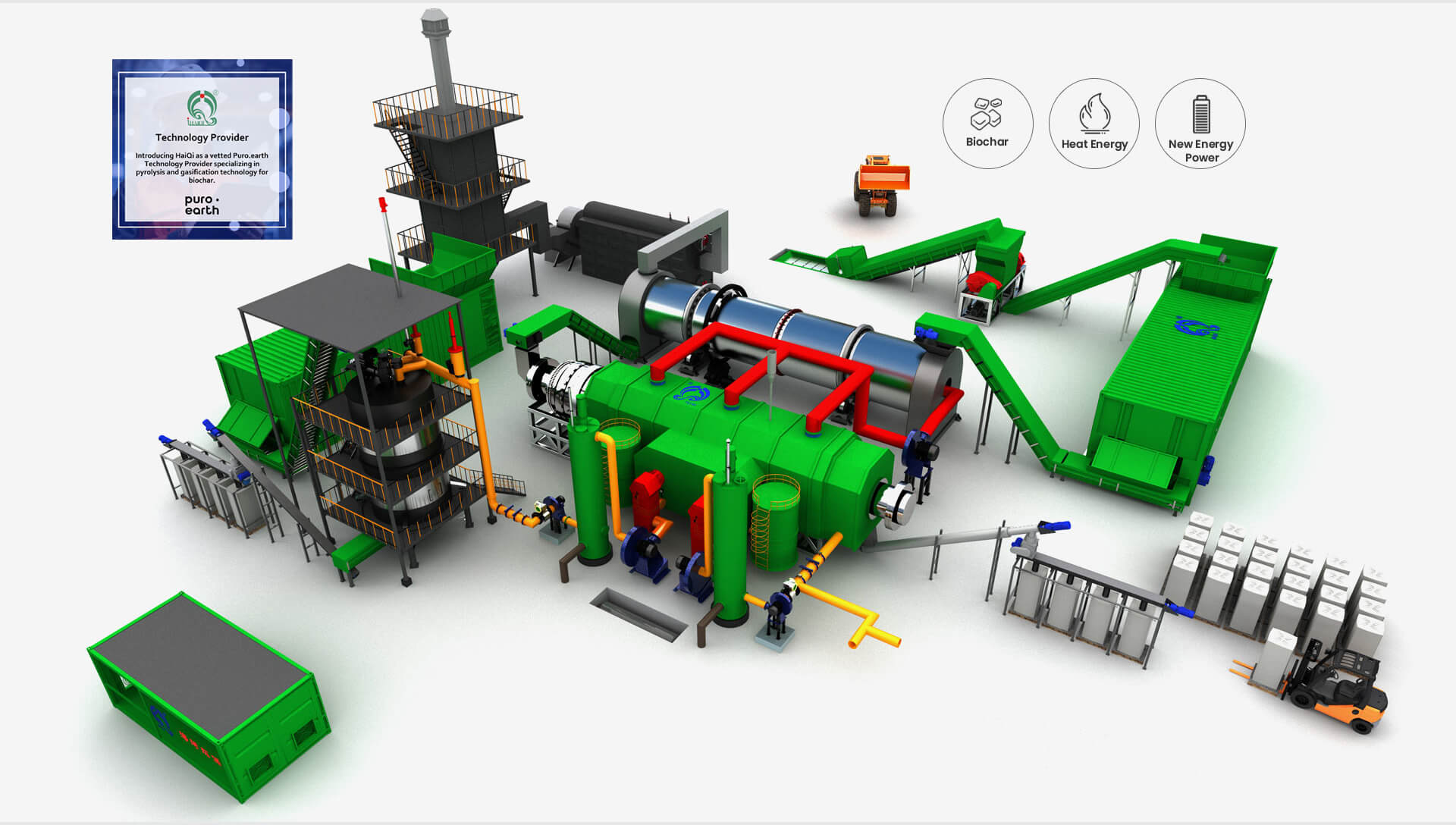 Biomass Carbonization Polygeneration Power Generation System