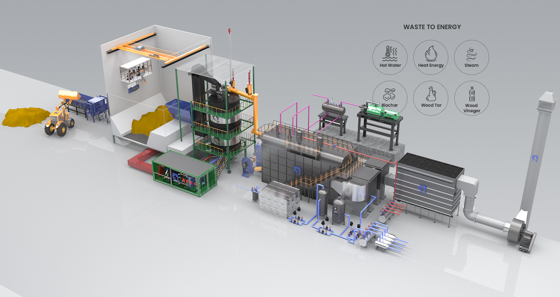 Biomass Gasification Steam Power Generation System